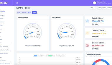 Yeni Ödeme Entegrasyonu ile Tanışın: MagicPay