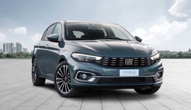 Fiat Egea fiyat listesi – Eylül 2024 (Sedan, Cross ve Cross Wagon)